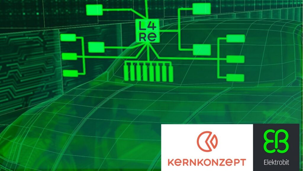 PM Elektrobit Kernkonzept 5 Years